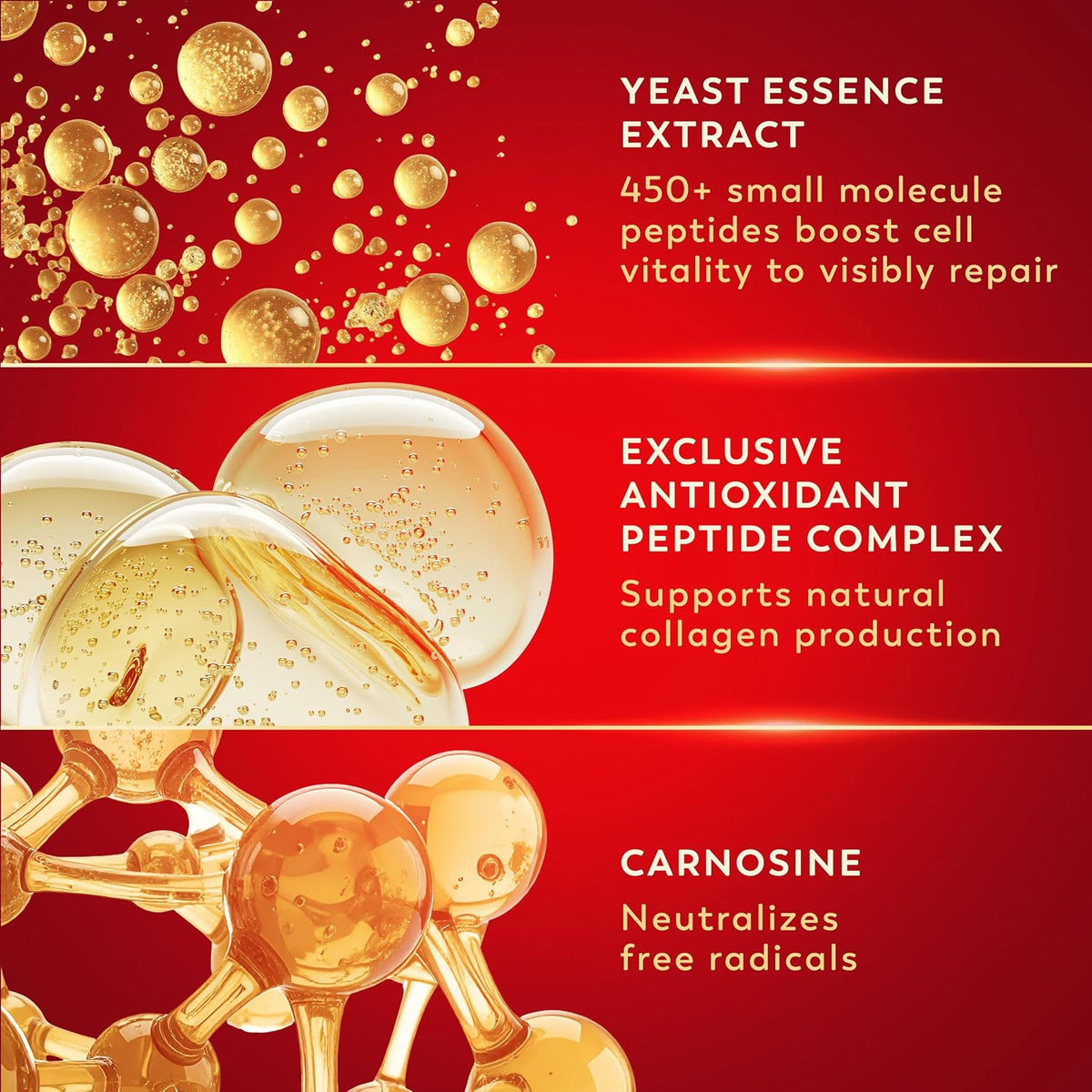 A red promotional graphic with three horizontal panels showing golden liquid droplets and molecular imagery, with white and gold text reading: 'Yeast Essence Extract,' 'Exclusive Antioxidant Peptide Complex,' and 'Carnosine.'.