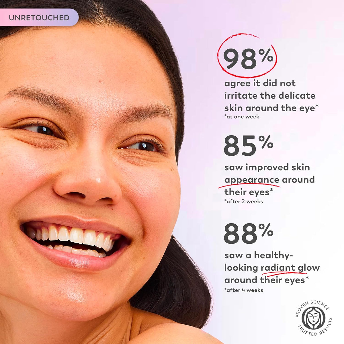 Olay | Super Serum 5-in-1 Eye Serum Vitamin C Caffeine Niacinamide Amino Peptide Aloe Vera Dark Circles Puffiness