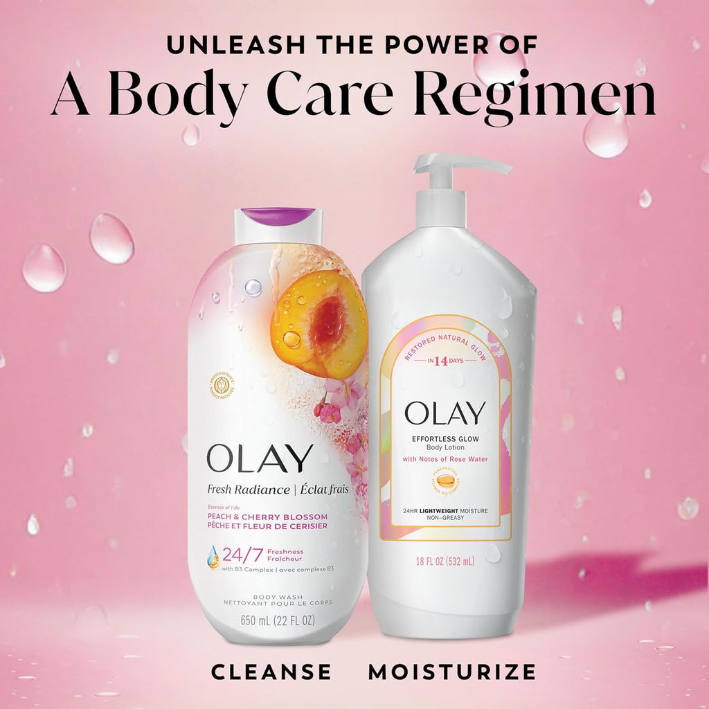 Two Olay body care products on a pink background with text about a body care regimen.