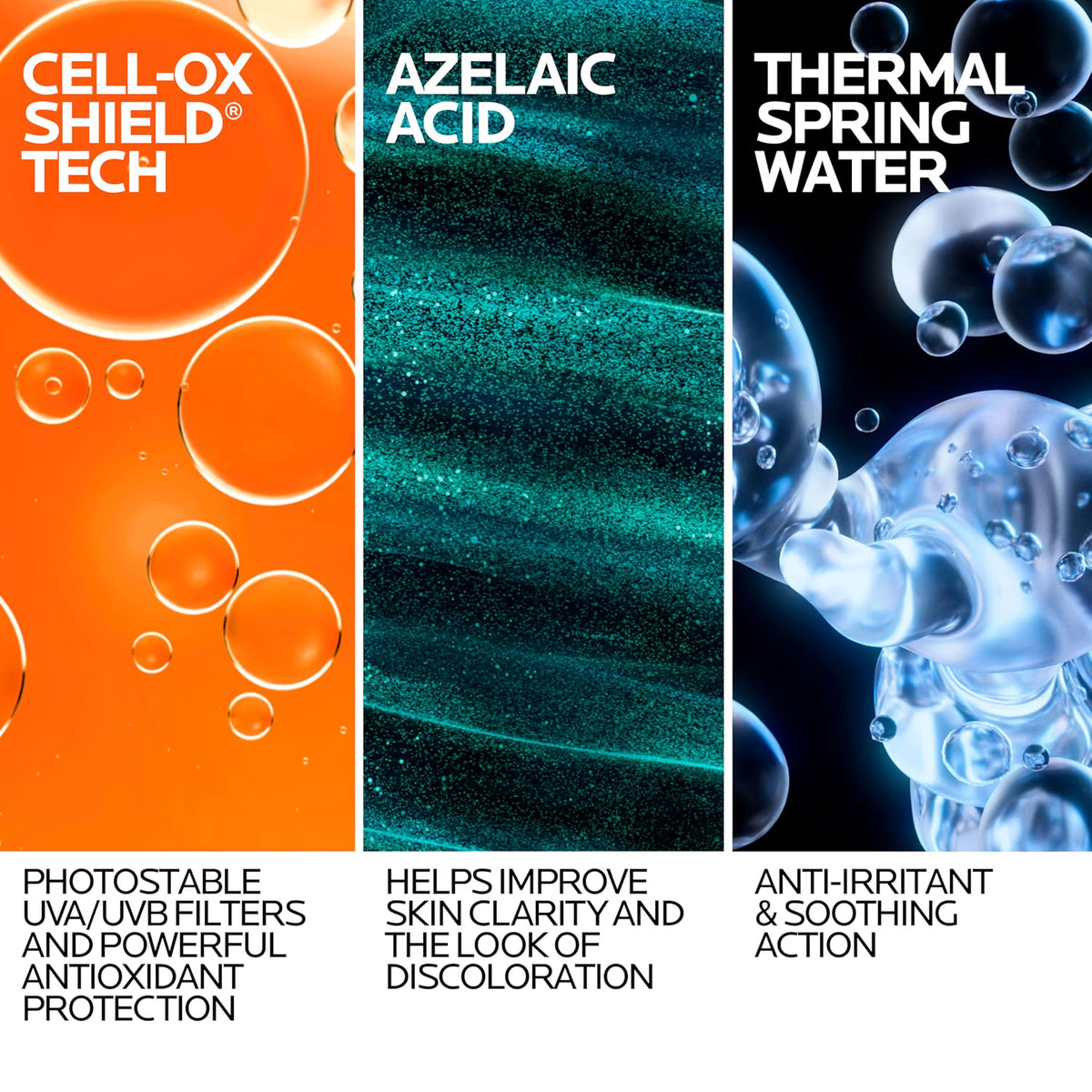 Three vertical panels showcasing Cell-OX Shield Tech, Azelaic Acid, and Thermal Spring Water with corresponding text descriptions.