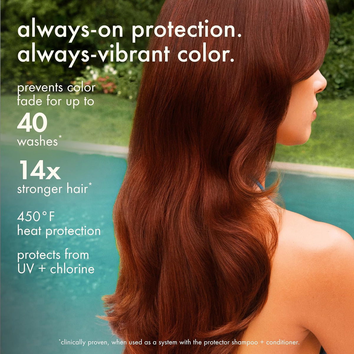 Amika | Color Protecting Strengthening Hair Treatment with 450°F Heat Protection