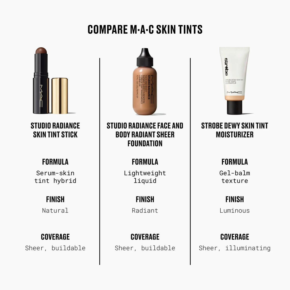 MAC cosmetics - Studio Radiance Skin Tint Stick