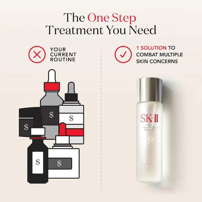SK-II - Aging Skin Facial Treatment Essence with Antioxidants