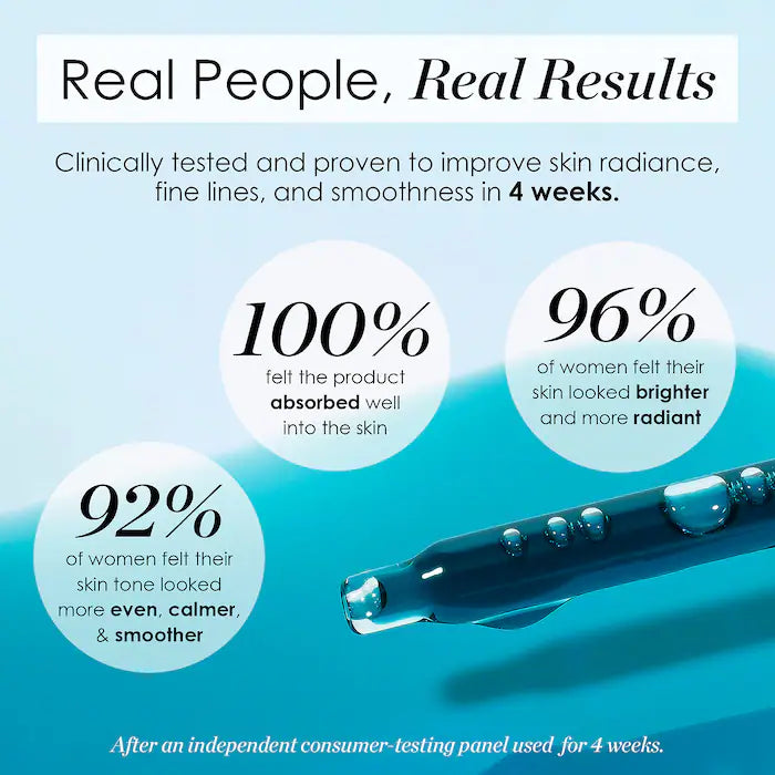 Sunday Riley - Luna Sleeping Retinoid Night Oil