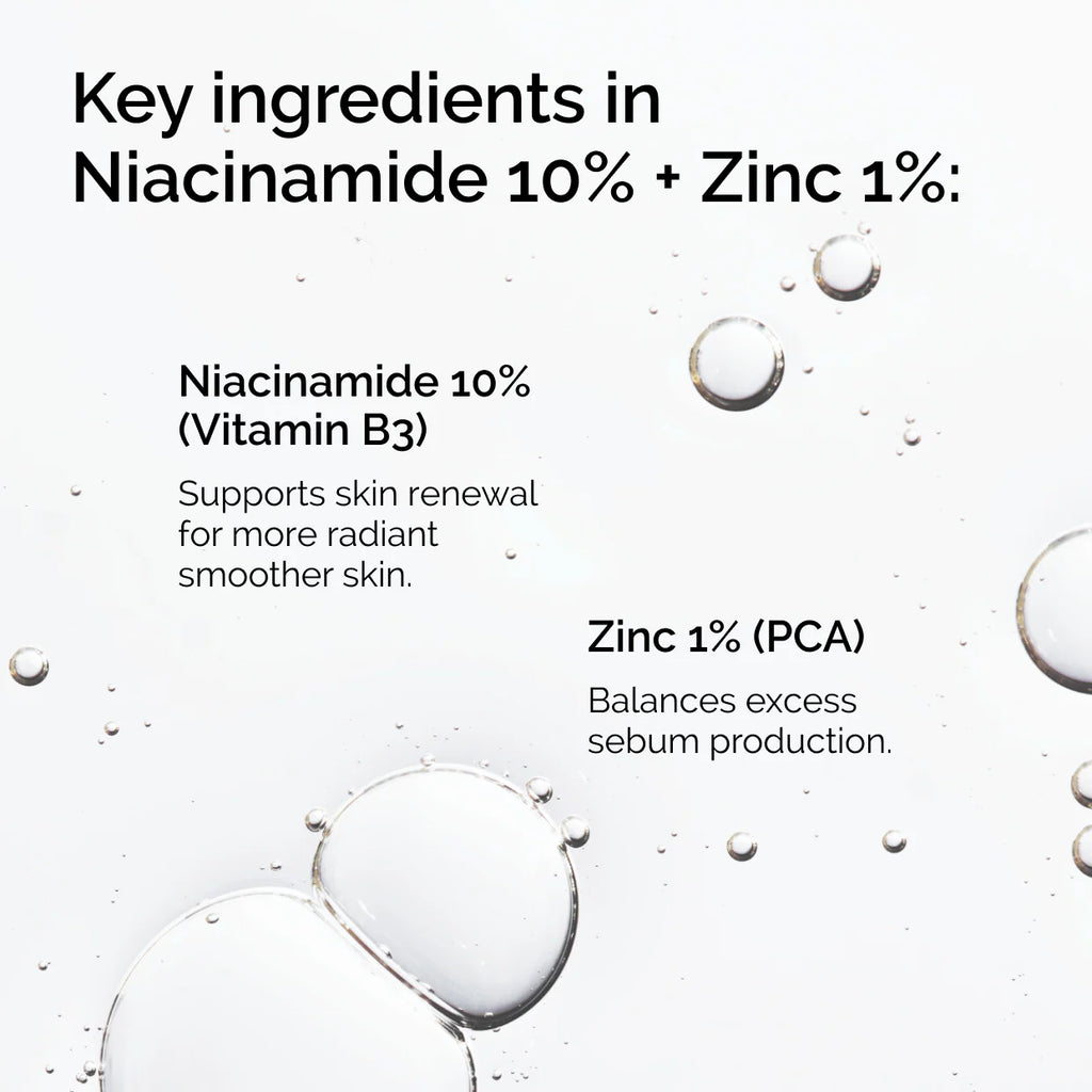
The Ordinary 
Niacinamide 10% + Zinc 1%  Serum for Oily Skin