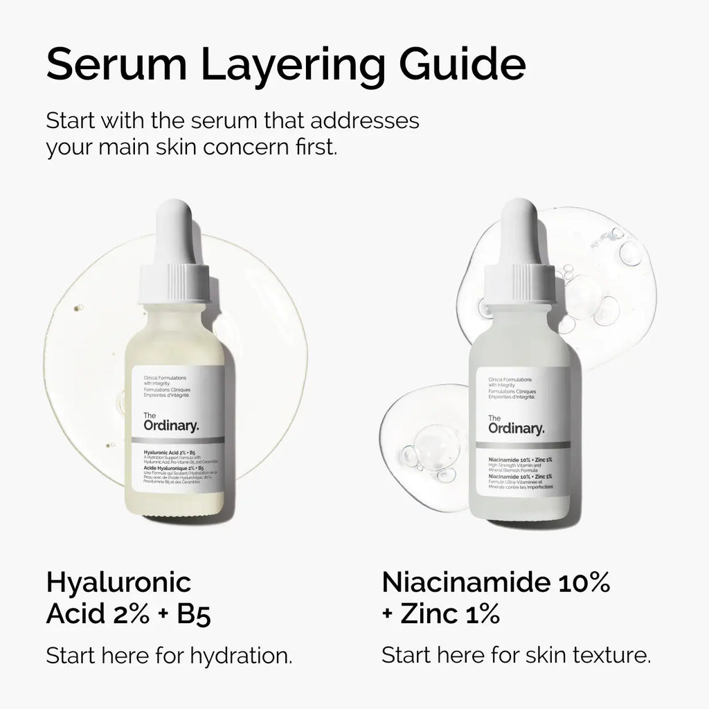 
The Ordinary 
Niacinamide 10% + Zinc 1%  Serum for Oily Skin