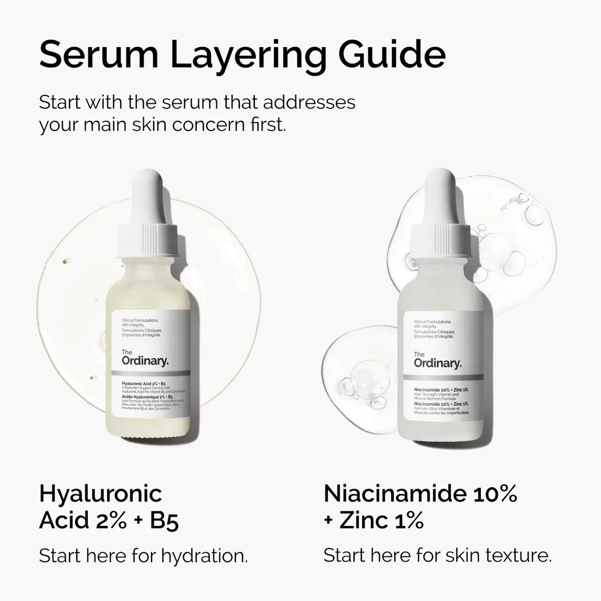 
The Ordinary 
Niacinamide 10% + Zinc 1%  Serum for Oily Skin