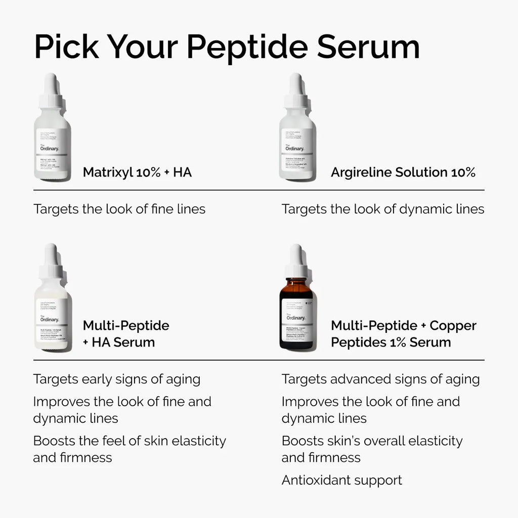  The Ordinary - Multi-Peptide + Hyaluronic Acid Serum for Firmness and Elasticity