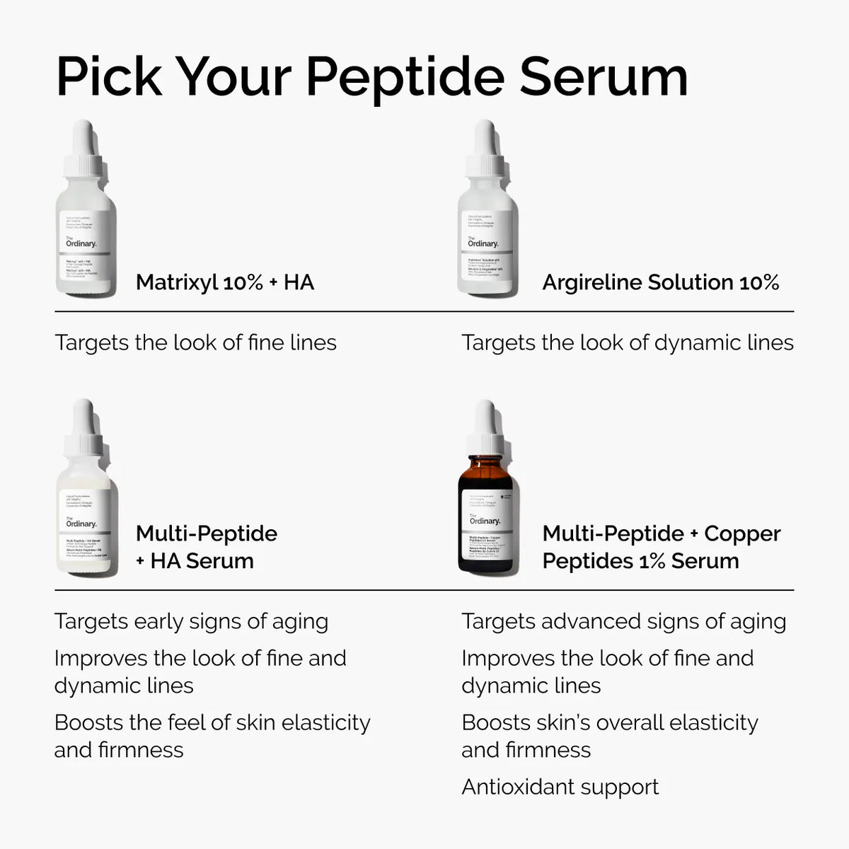  The Ordinary - Multi-Peptide + Hyaluronic Acid Serum for Firmness and Elasticity