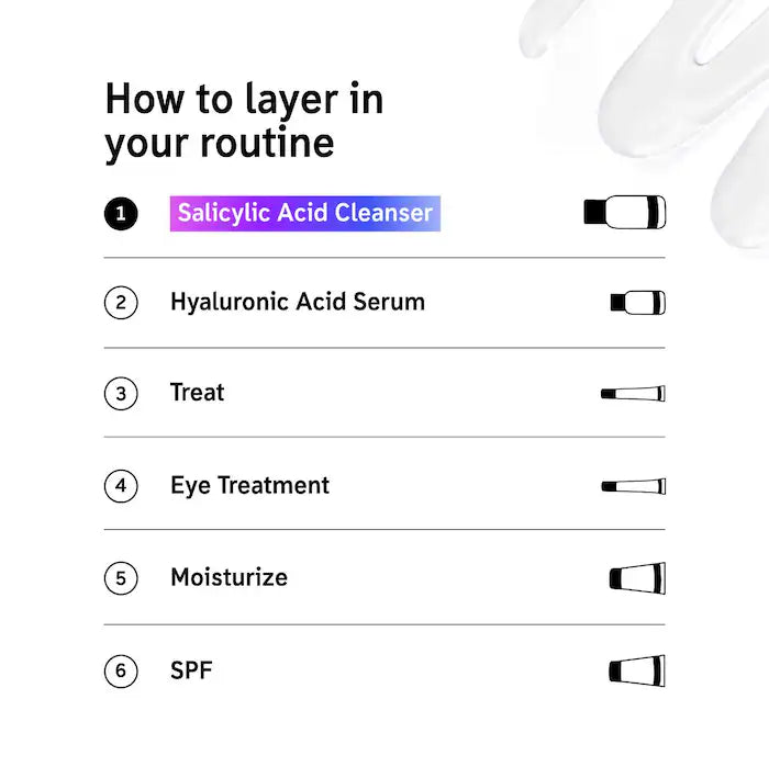 Salicylic Acid Acne + Blackhead Cleanser