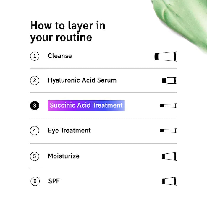 Succinic Acid Acne Treatment