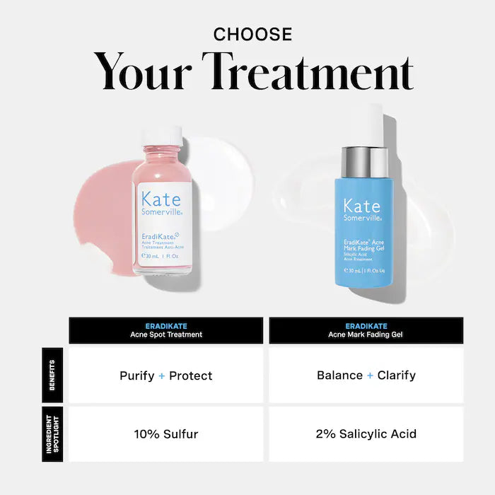 EradiKate™ Acne Spot Treatment with 10% Sulfur