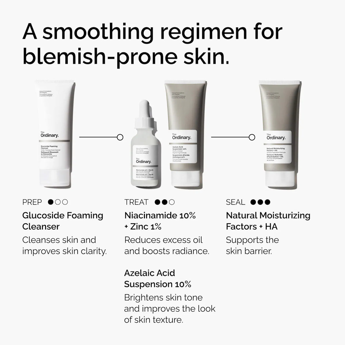 The Ordinary - Azelaic Acid Suspension 10% Cream for Redness and Blemish-Prone Skin