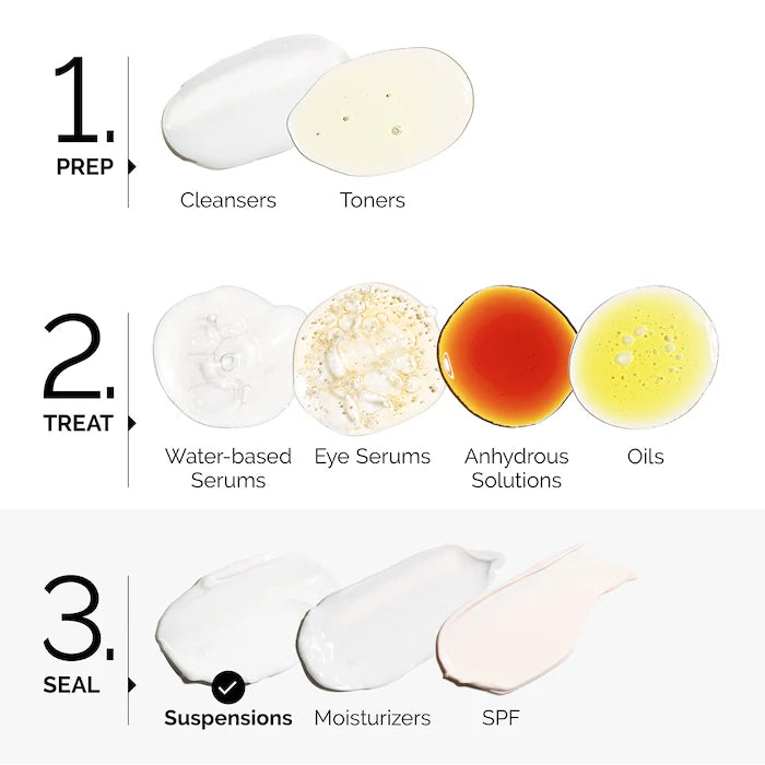 
The Ordinary 
Vitamin C Suspension 23% + HA Spheres 2% Serum with Pure L-Ascorbic Acid