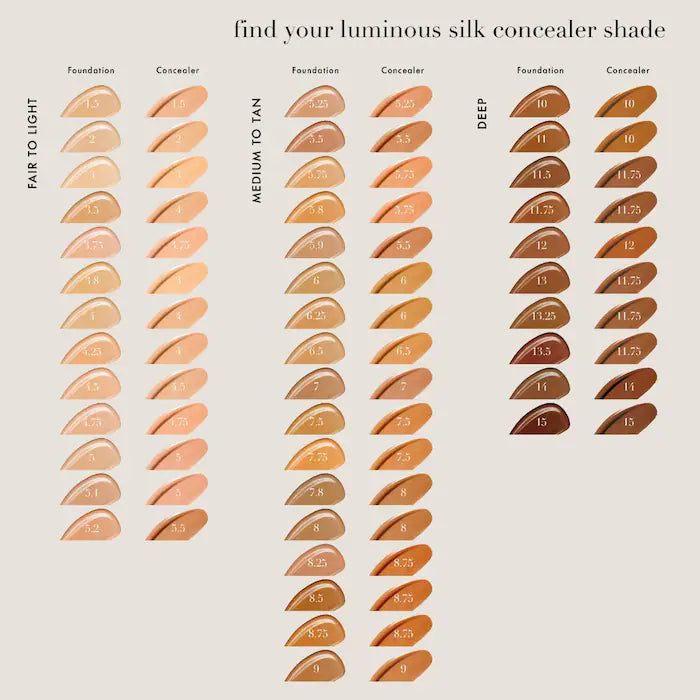 Armani Beauty - Luminous Silk Hydrating Face and Under-Eye Concealer