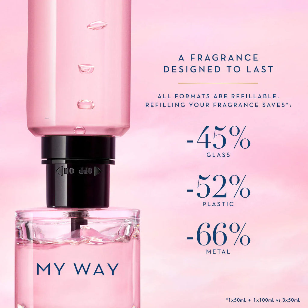 Pink perfume bottle with eco-friendly percentage breakdown on a pink background
