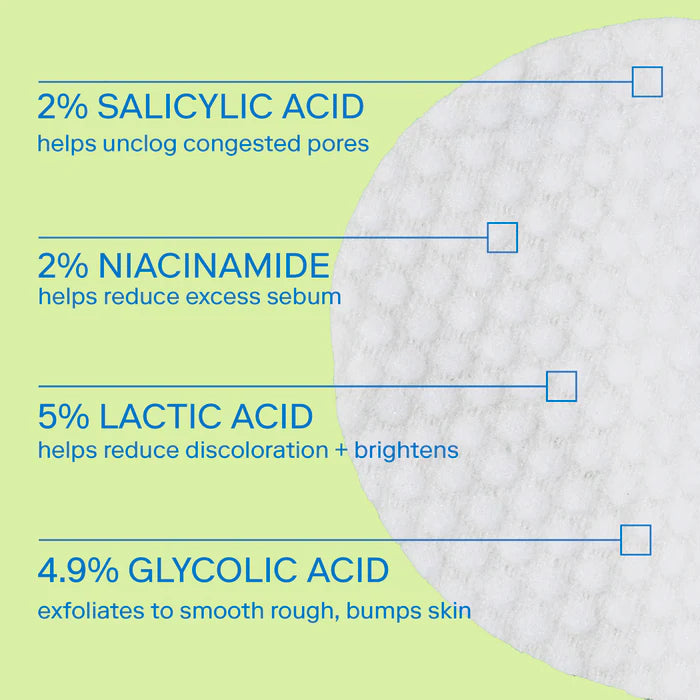 Skinfix - Resurface+ AHA/BHA Niacinamide Exfoliating Pads for Face and Targeted Body