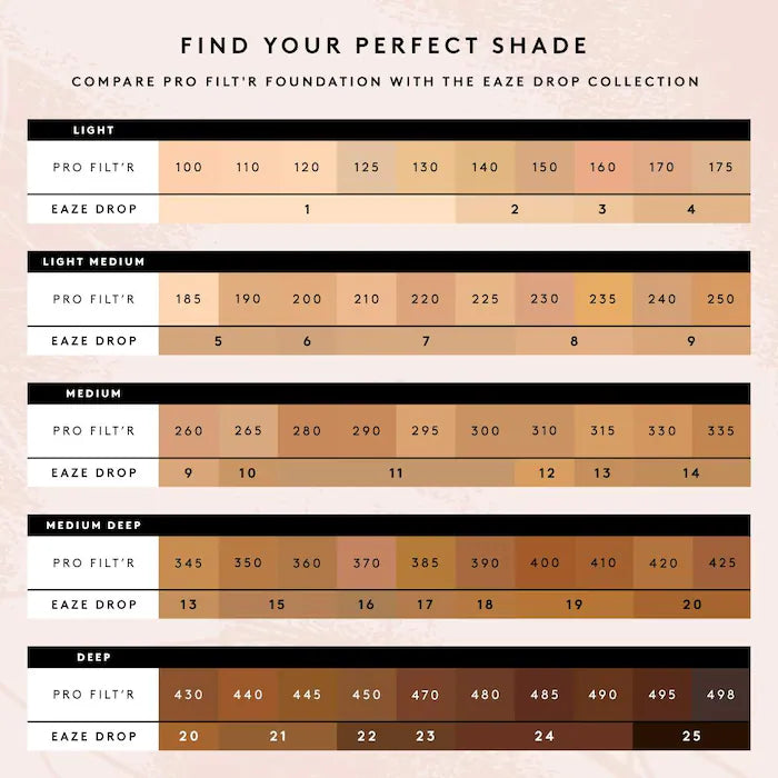 Fenty Beauty by Rihanna - Eaze Drop Blurring Skin Tint