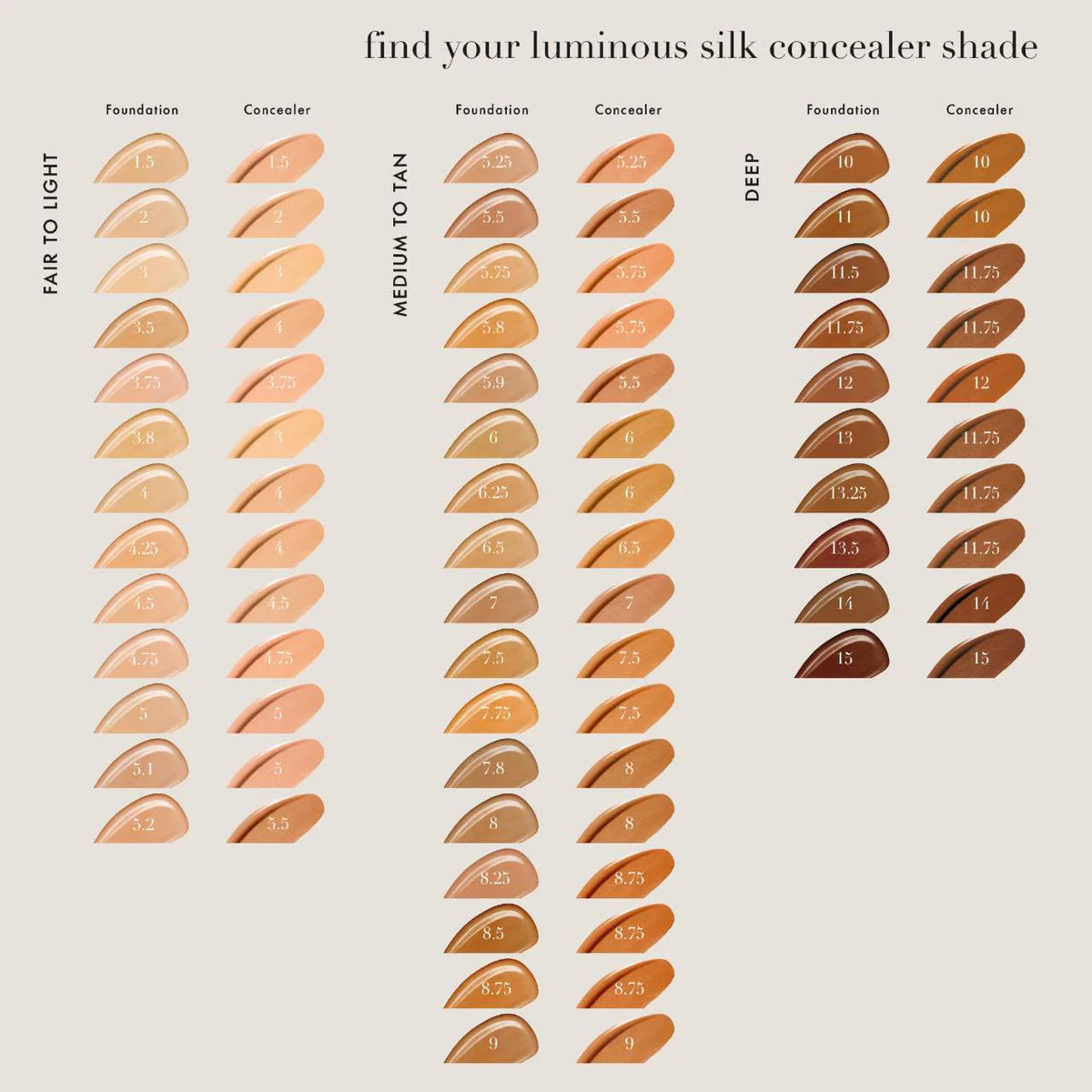 Armani Beauty 
Luminous Silk Hydrating Face and Under-Eye Concealer