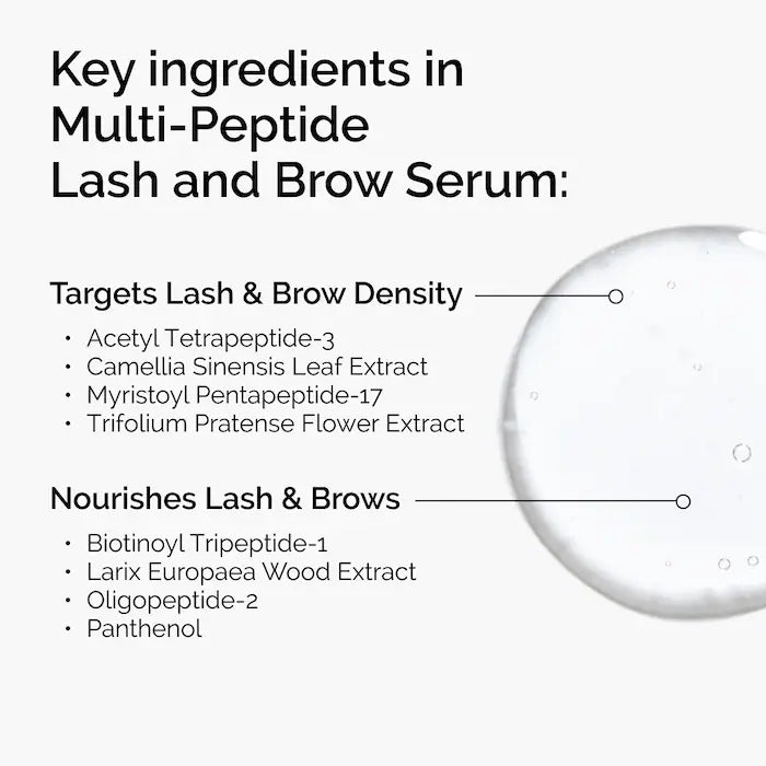 
The Ordinary 
Multi-Peptide Lash and Brow Serum for Thicker, Fuller Looking Lashes & Brows