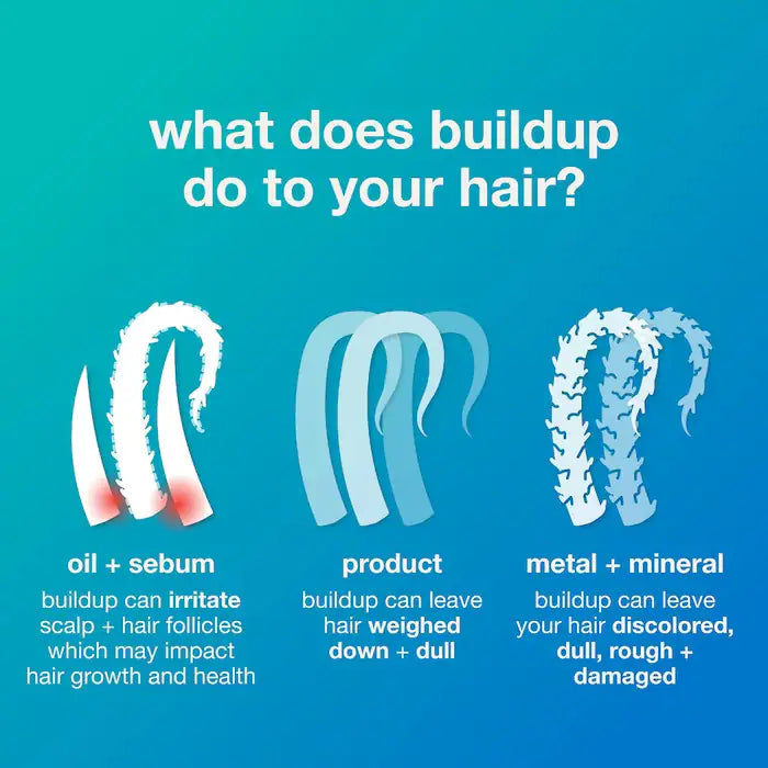 K18 Biomimetic Hairscience - PEPTIDE PREP™ Clarifying Detox Shampoo