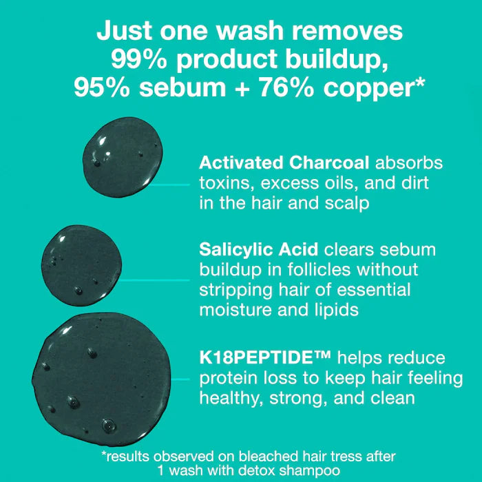 K18 Biomimetic Hairscience - PEPTIDE PREP™ Clarifying Detox Shampoo