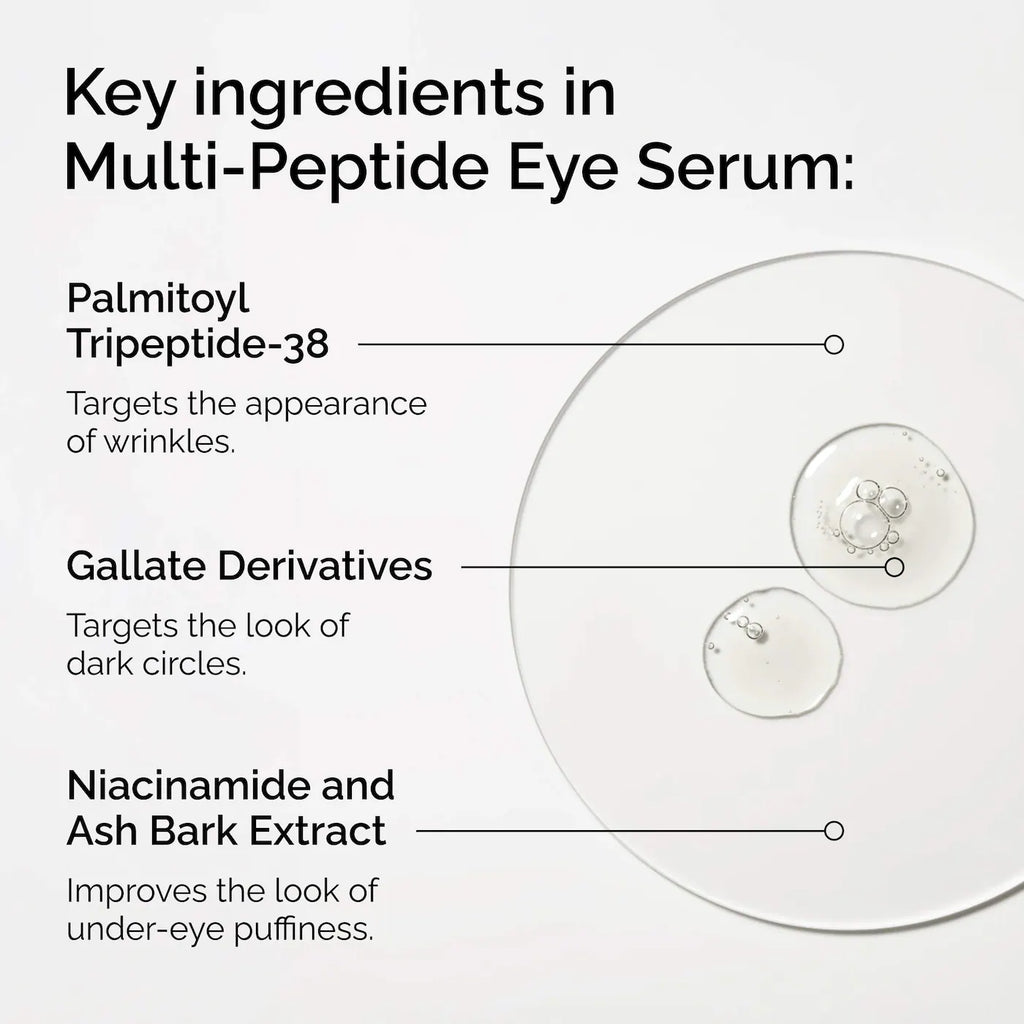 The Ordinary - Multi-Peptide Eye Serum for Wrinkles and Crow's Feet
