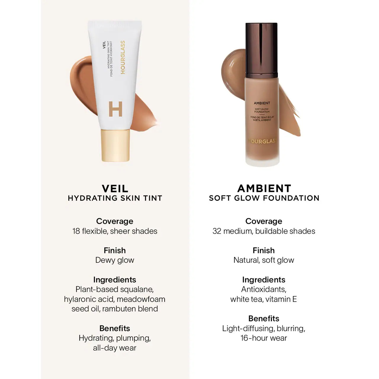 Hourglass - Veil™ Hydrating Skin Tint Foundation