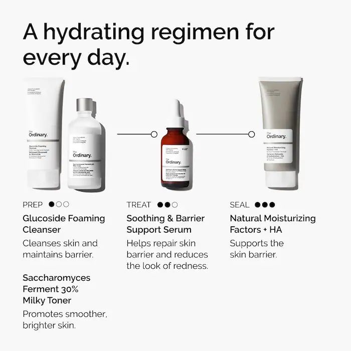 The Ordinary - Soothing & Barrier Support Serum for Sensitive Skin Hydration