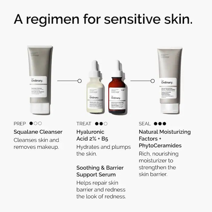 The Ordinary - Soothing & Barrier Support Serum for Sensitive Skin Hydration