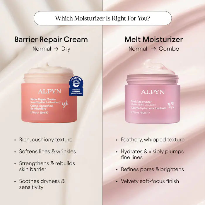 ALPYN - Super Peptide & Ghostberry Moisturizer for Eczema, Barrier and Wrinkle Repair