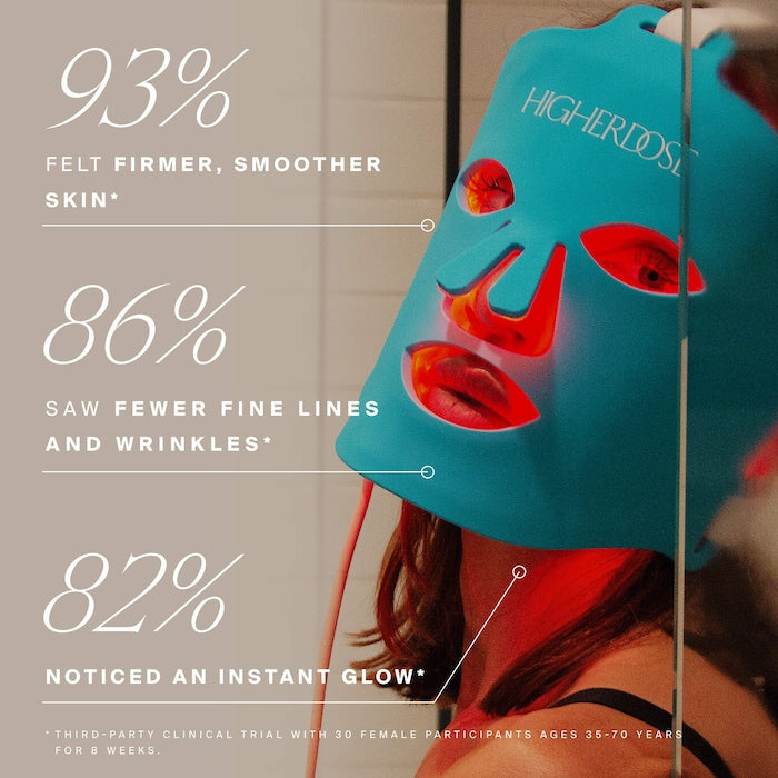 HigherDOSE - Red Light Face Mask for Fine Lines & Glowing Skin