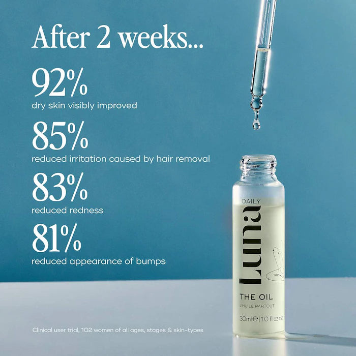 The Everywhere Oil - For Ingrown Hairs, Redness + Bumps - With Rosehip Oil & Vitamins