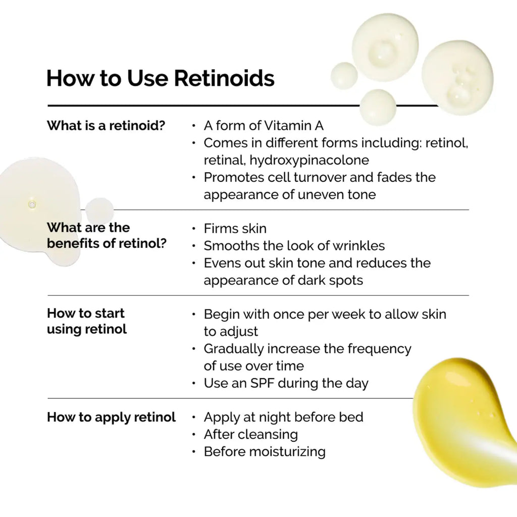 The Ordinary - Retinal 0.2% Emulsion High-Strength Retinoid Nighttime Treatment