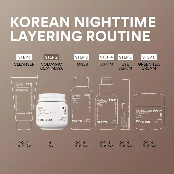 Super Volcanic Pore Detoxing Clay Mask with AHAs + Oil Control