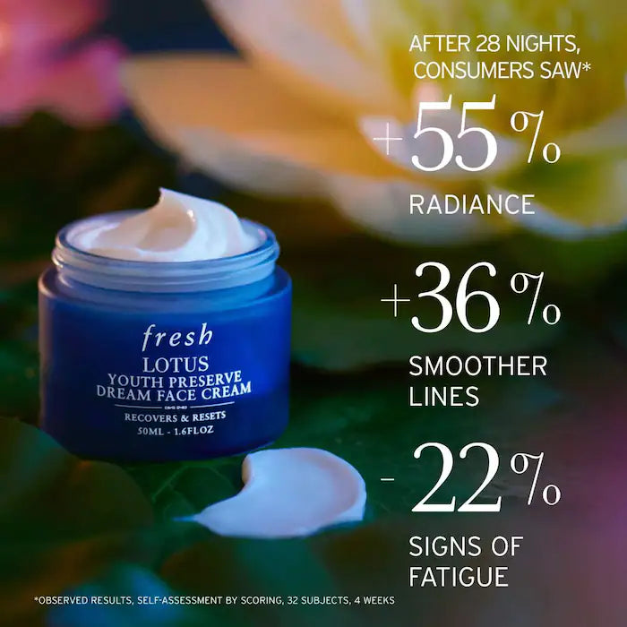 fresh - Lotus Youth Preserve Radiance Renewal Night Cream