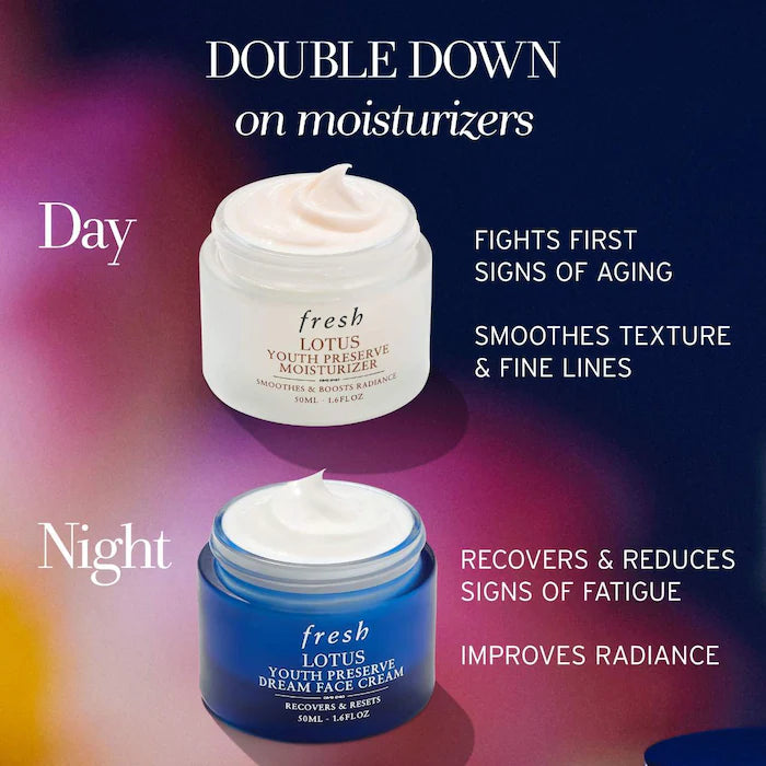 fresh - Lotus Youth Preserve Radiance Renewal Night Cream