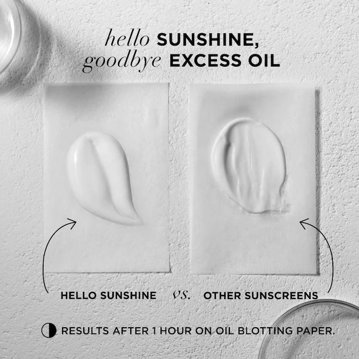 IT Cosmetics - Hello Sunshine Invisible Sunscreen For Face SPF 50
