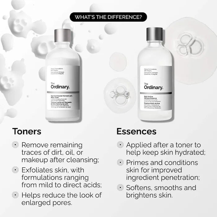The Ordinary - Multi-Active Delivery Essence for Hydration