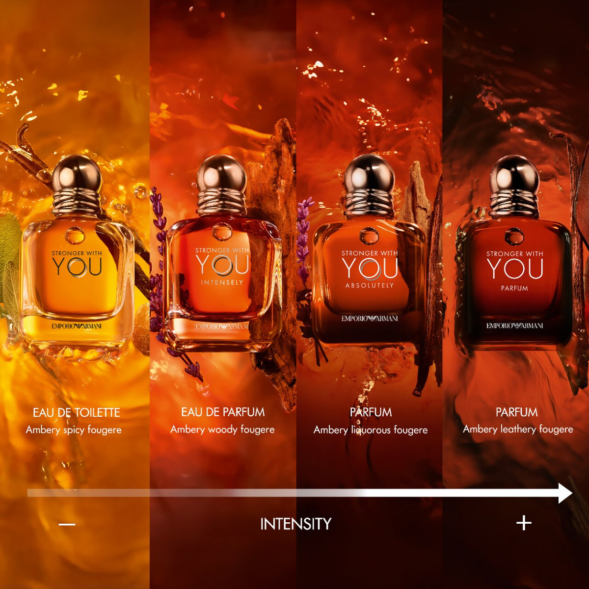 Four bottles of 'Stranger with You' perfume on an orange gradient background