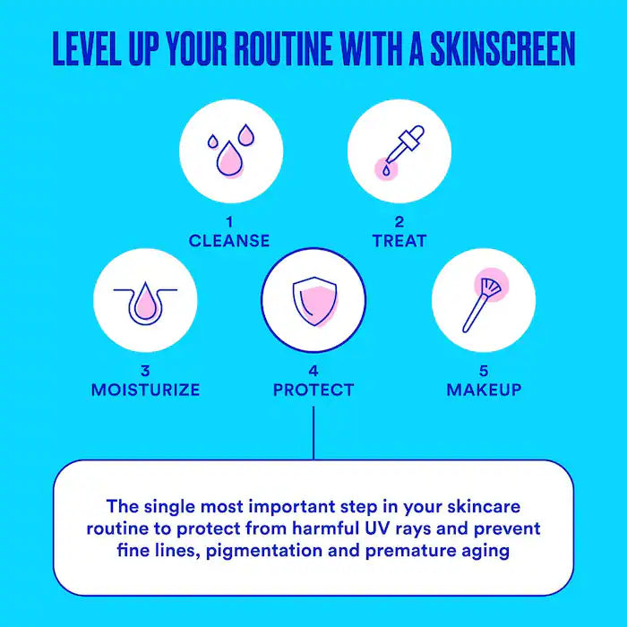 Ultra Violette - Vibrant Screen SPF 50 Water Resistant Face and Body Sunscreen