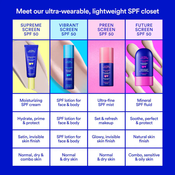 Ultra Violette - Vibrant Screen SPF 50 Water Resistant Face and Body Sunscreen