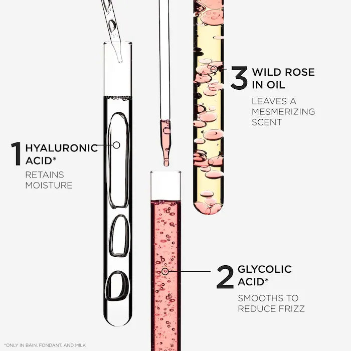 Kérastase - Gloss Absolu High-Shine Anti-Frizz Shampoo for Fine to Medium Hair