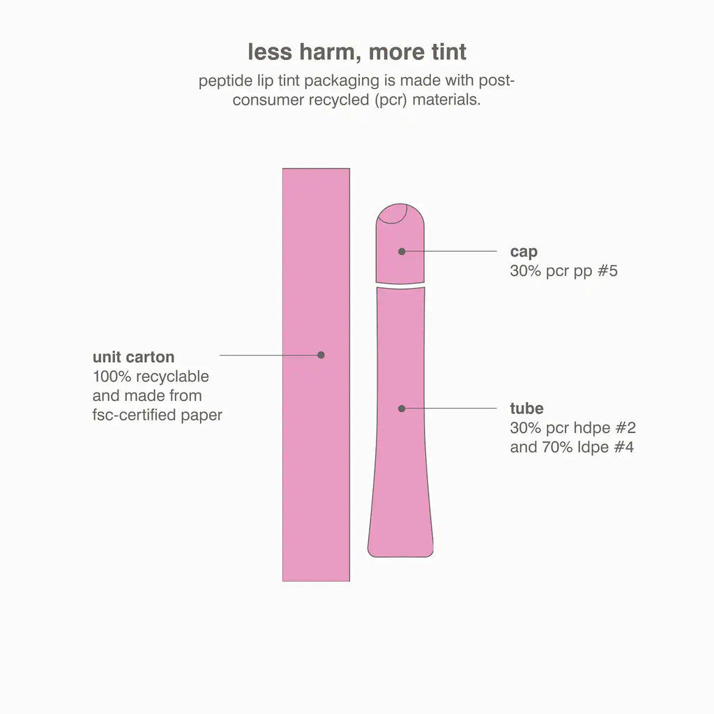 rhode - Peptide Lip Tint Nourishing Glaze
