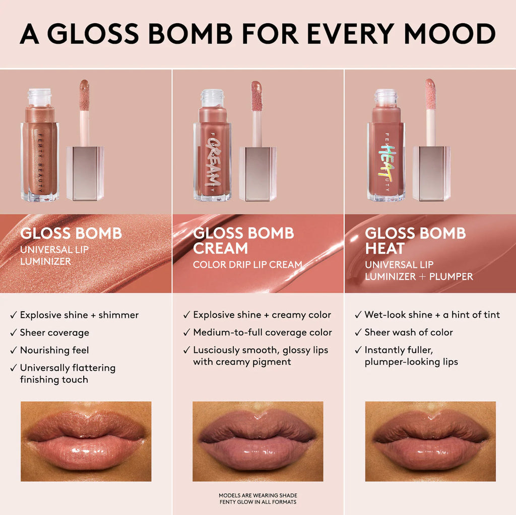 Fenty Beauty by Rihanna 
Gloss Bomb Universal Lip Gloss Luminizer