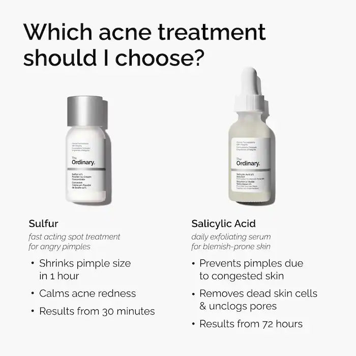 The Ordinary - Sulfur 10% Powder-to-Cream Concentrate Acne Spot Treatment