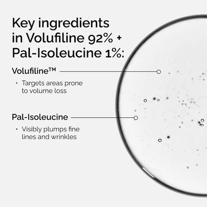 The Ordinary - Volufiline 92% + Pal-Isoleucine 1% Plumping Serum