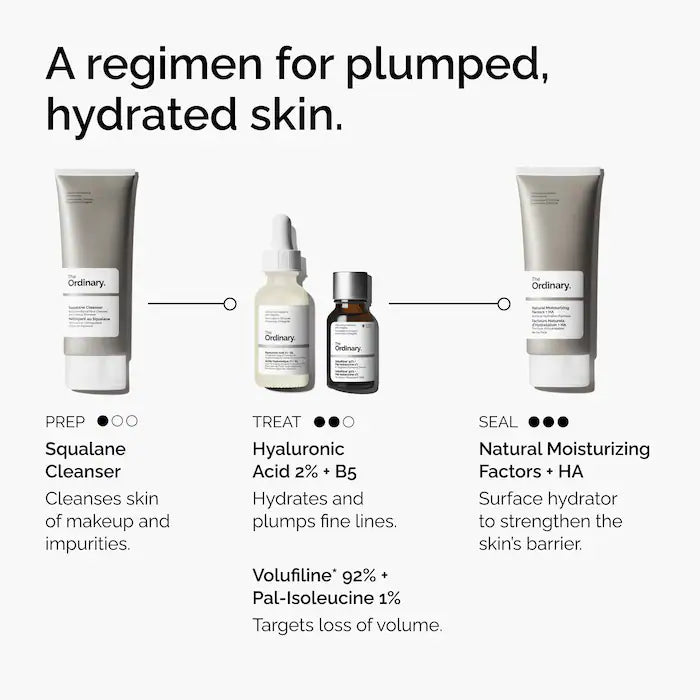 The Ordinary - Volufiline 92% + Pal-Isoleucine 1% Plumping Serum