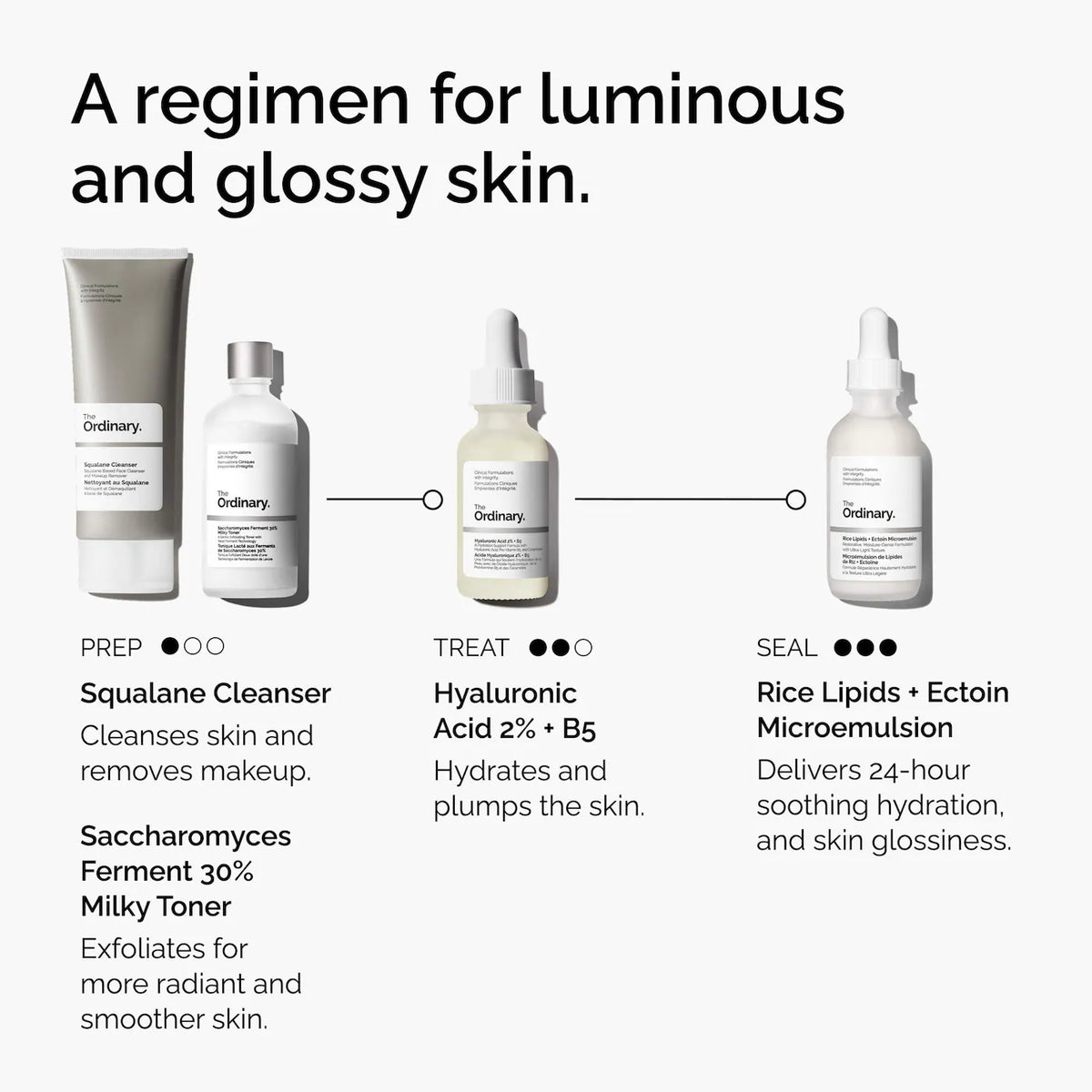 The Ordinary - Rice Lipids + Ectoin Microemulsion Moisturizer for Soothing Hydration & Reduced Redness