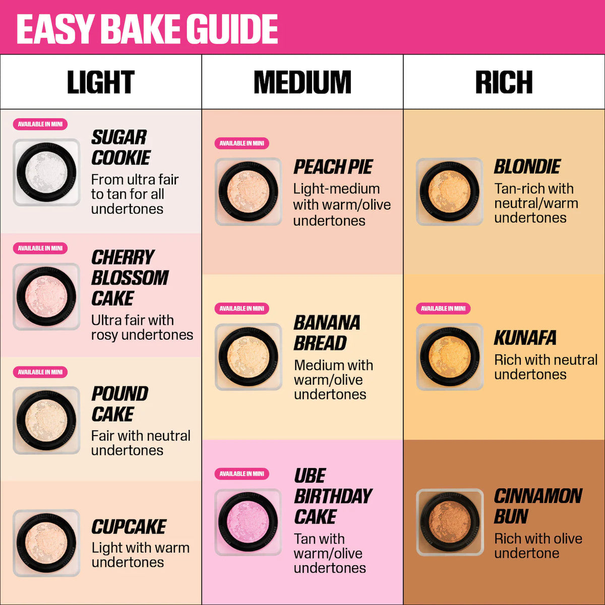 Easy Bake Guide with color swatches and descriptions on a pink background